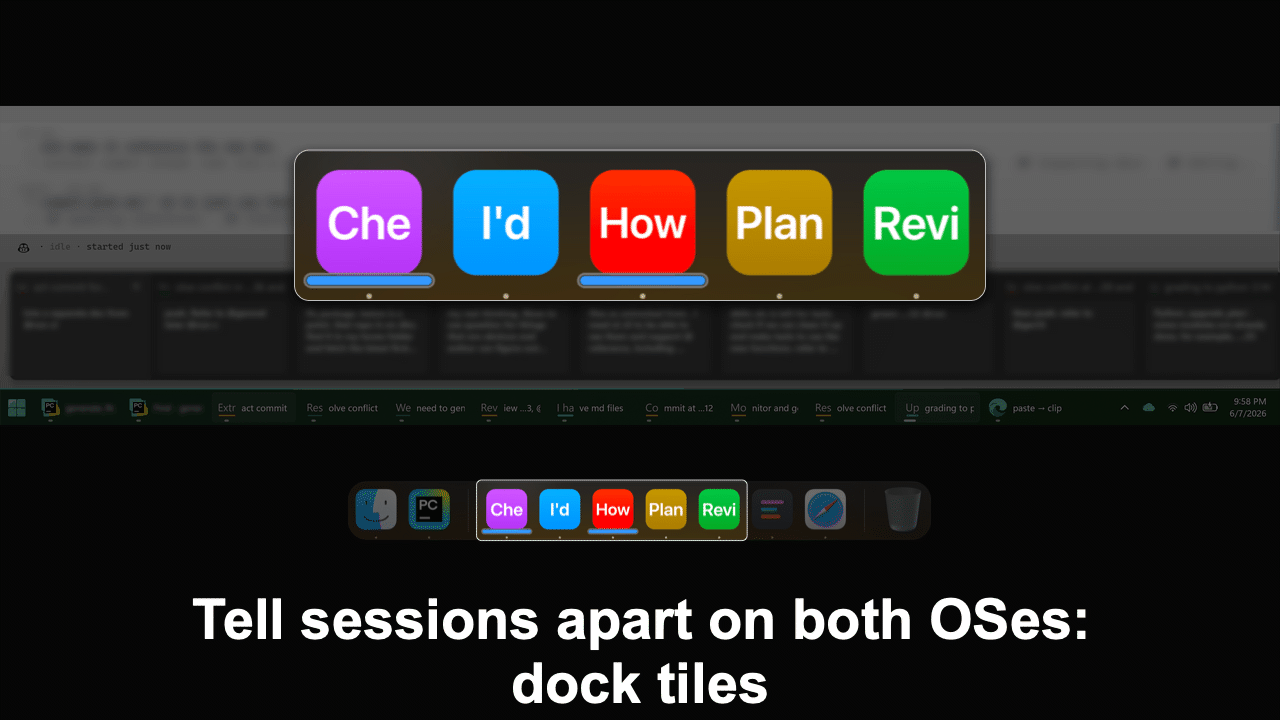 Enlarged Mac Dock tiles and Windows taskbar buttons, one per session; background session content is blurred.